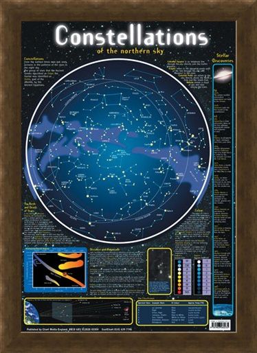 Framed Framed Constellations of the Northern Sky - Stellar Map